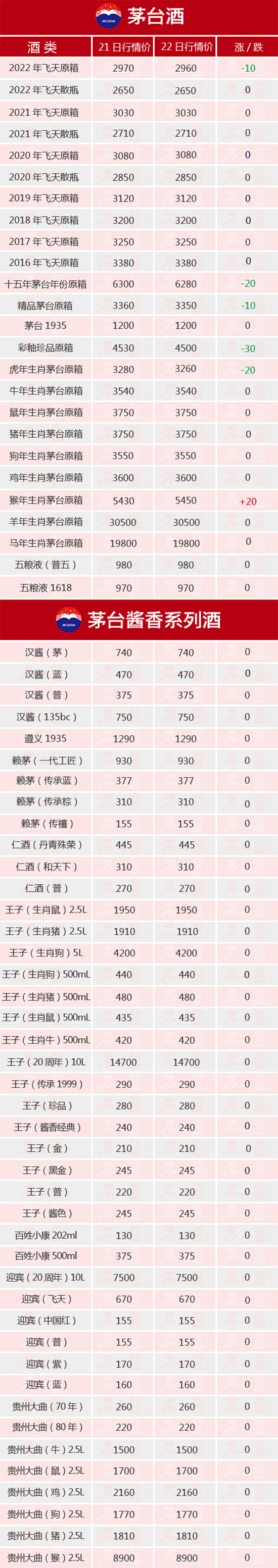 ȫ(xin)Bح1122é_(ti)r(ji)ȫ[