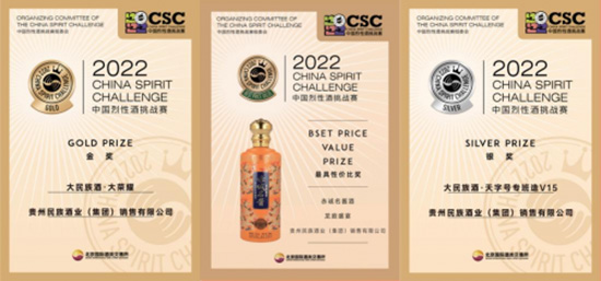 ժȡ2022Ї(gu)Ծ(zhn)ِCSC4ö(jing)